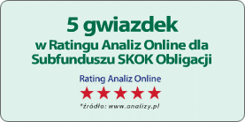 Skok obligacji